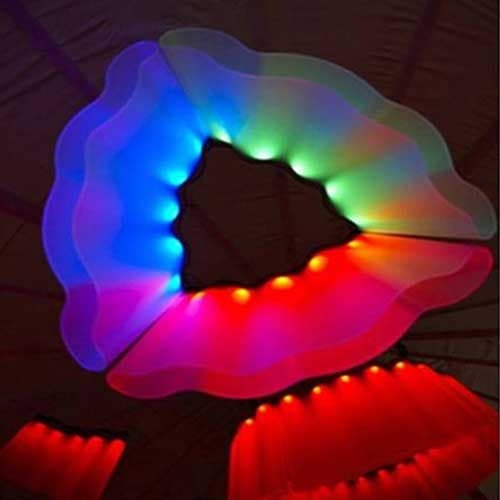 Controlador Inalámbrico para Leds RGB - Miniatura 2